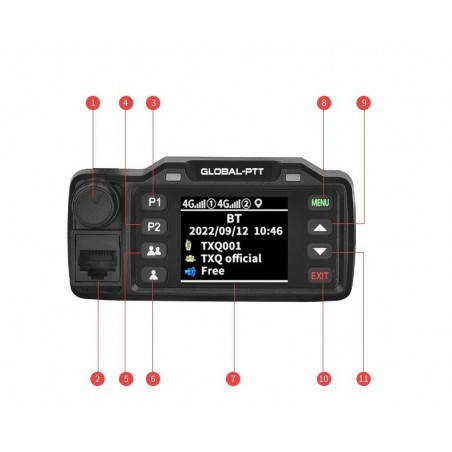 Sistema Radio Veicolare PoC 4G – Comunicazione Illimitata per Flotte e Logistica