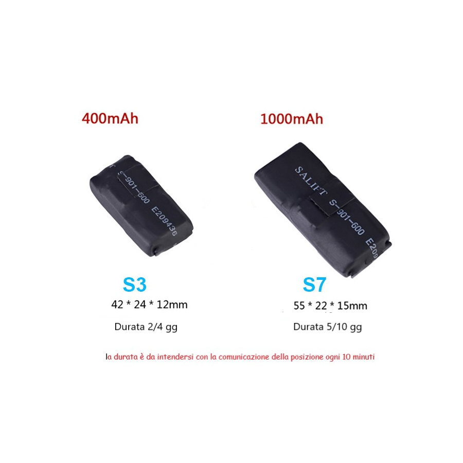 Microspia Audio GSM Localizzatore GPS in Tempo Reale, Registratore Vocale  Spia con Chiamata e Ascolto - Microfono MEMS Pro, Cimice Micro Spia  Controllabile tramite APP SD32G : : Elettronica