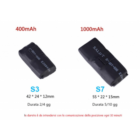 Microspia audio 2G con localizzazione GPS