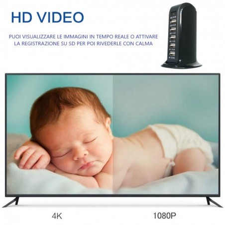 Micro camera Wifi P2P Audio Video Full HD in Hub USB a Torre 5V