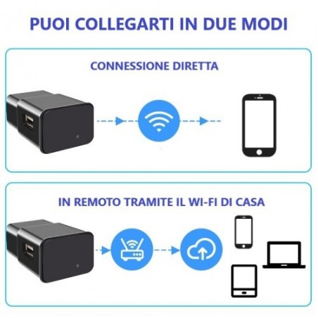 Micro camera Wifi P2P Full HD in Alimentatore 5V USB con Motion Detection